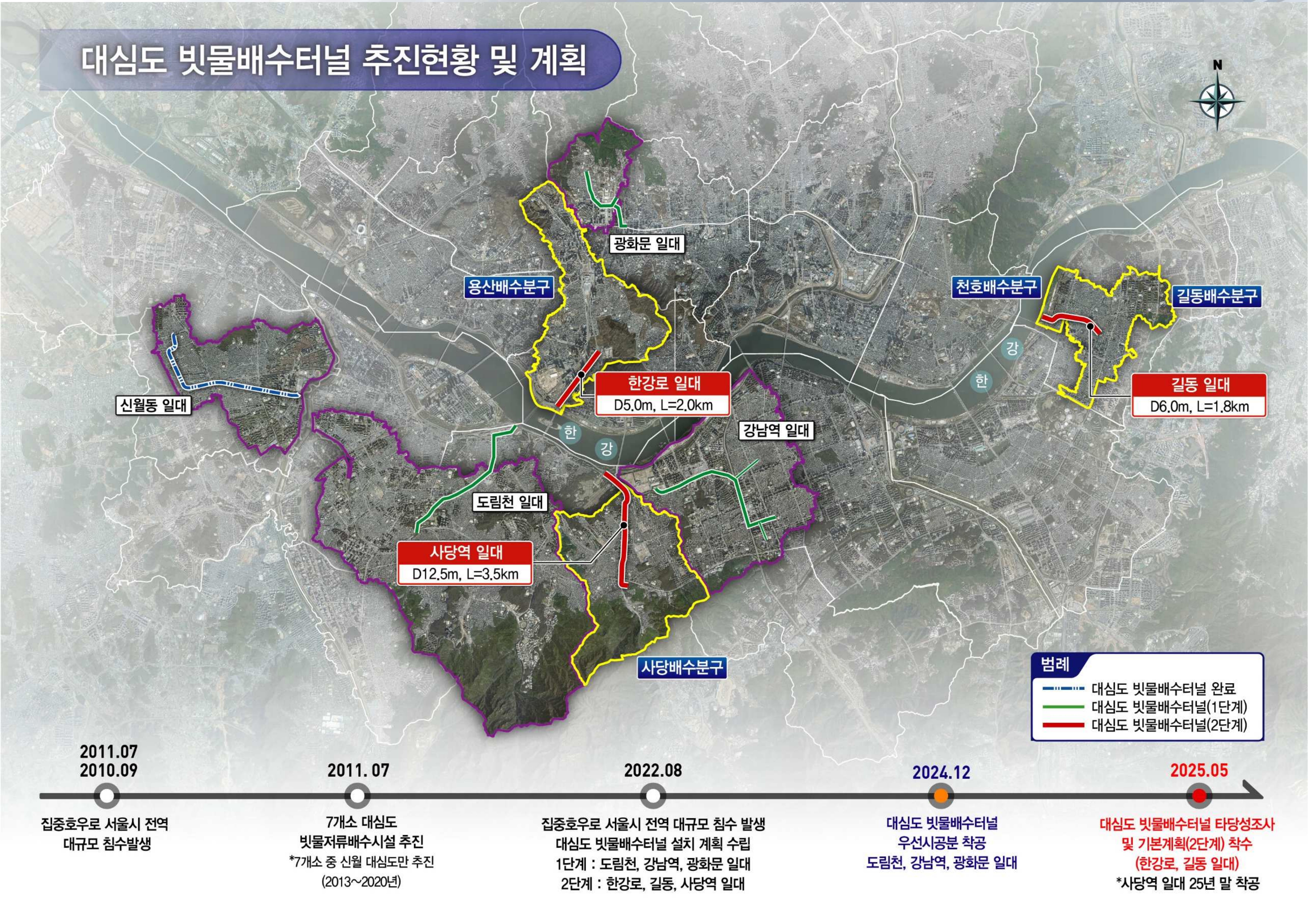대심도 빗물배수터널 타당성 조사 및 기본계획(2단계)